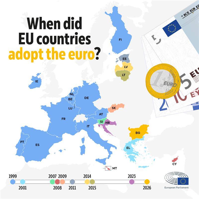 Bulgaria va adopta euro în 2026