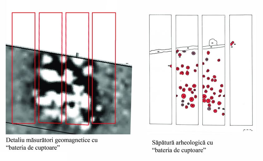 Descoperire arheologică majoră la Colonia Iojibului: centre de reducere a minereului de fier din perioada dacică