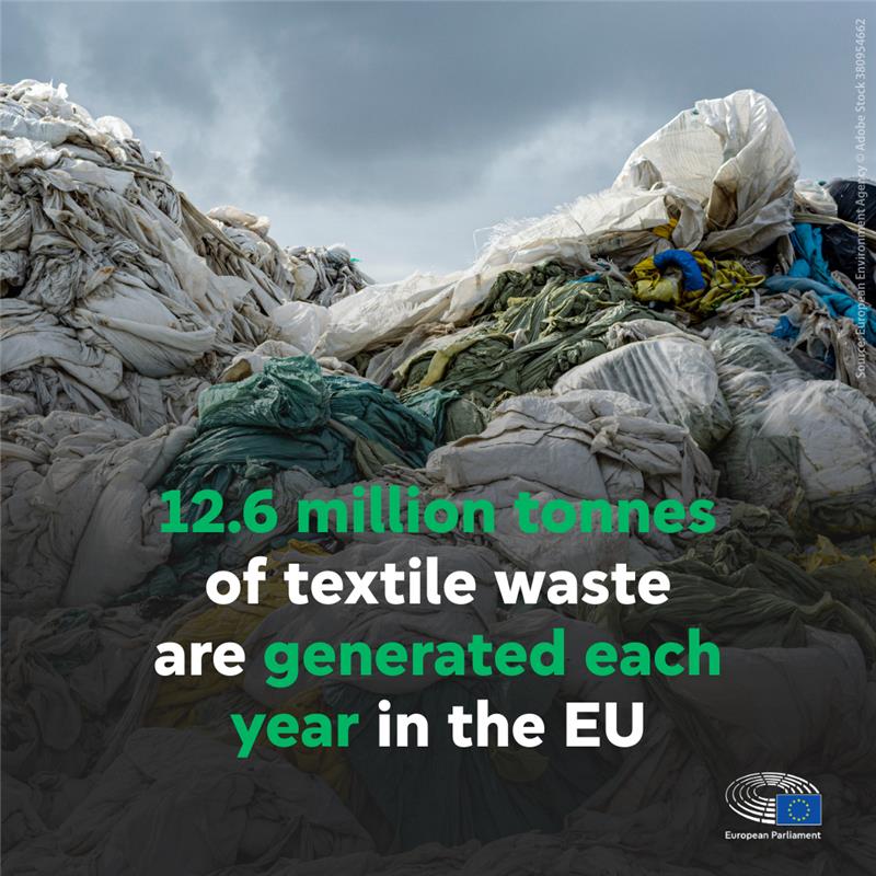 Brandurile de modă, responsabilitatea eco în mâinile lor