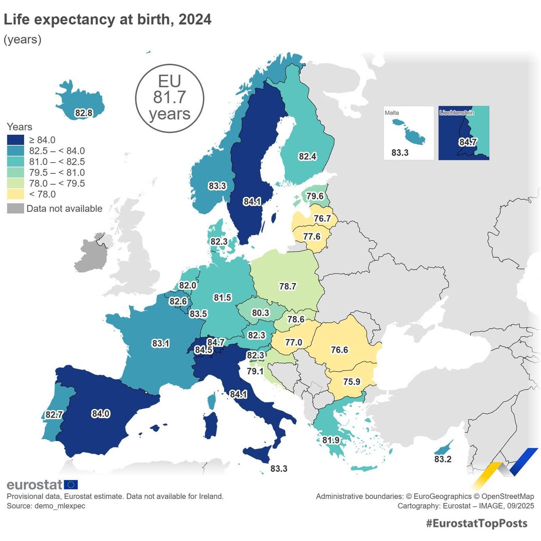 Speranța de viață în UE a crescut în 2024