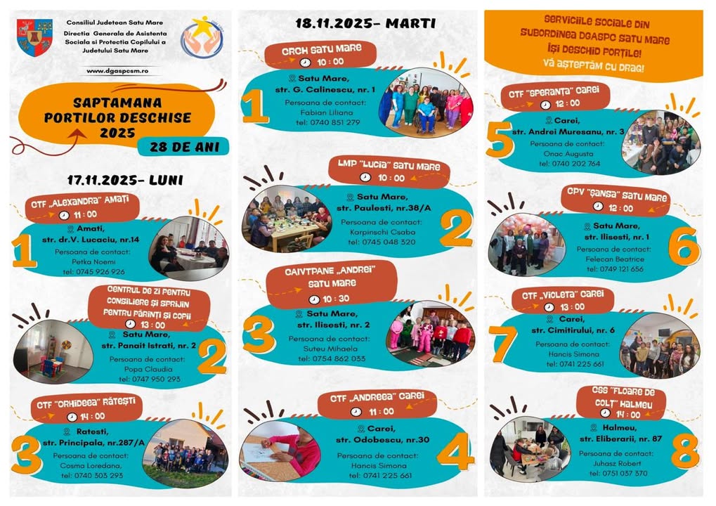 Săptămâna porților deschise la DGASPC Satu Mare