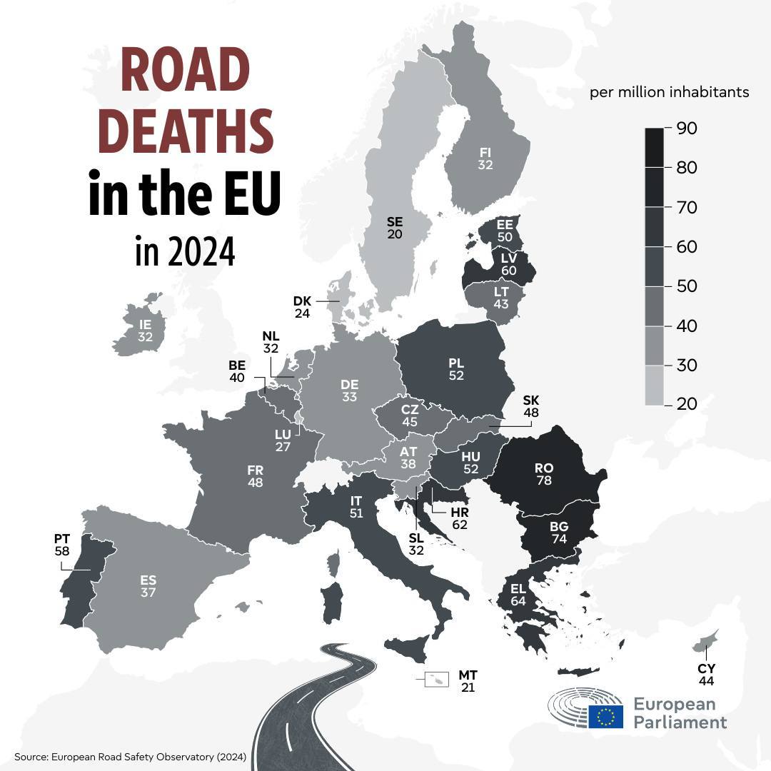 peste 19.000 de victime pe drumurile din UE în 2024