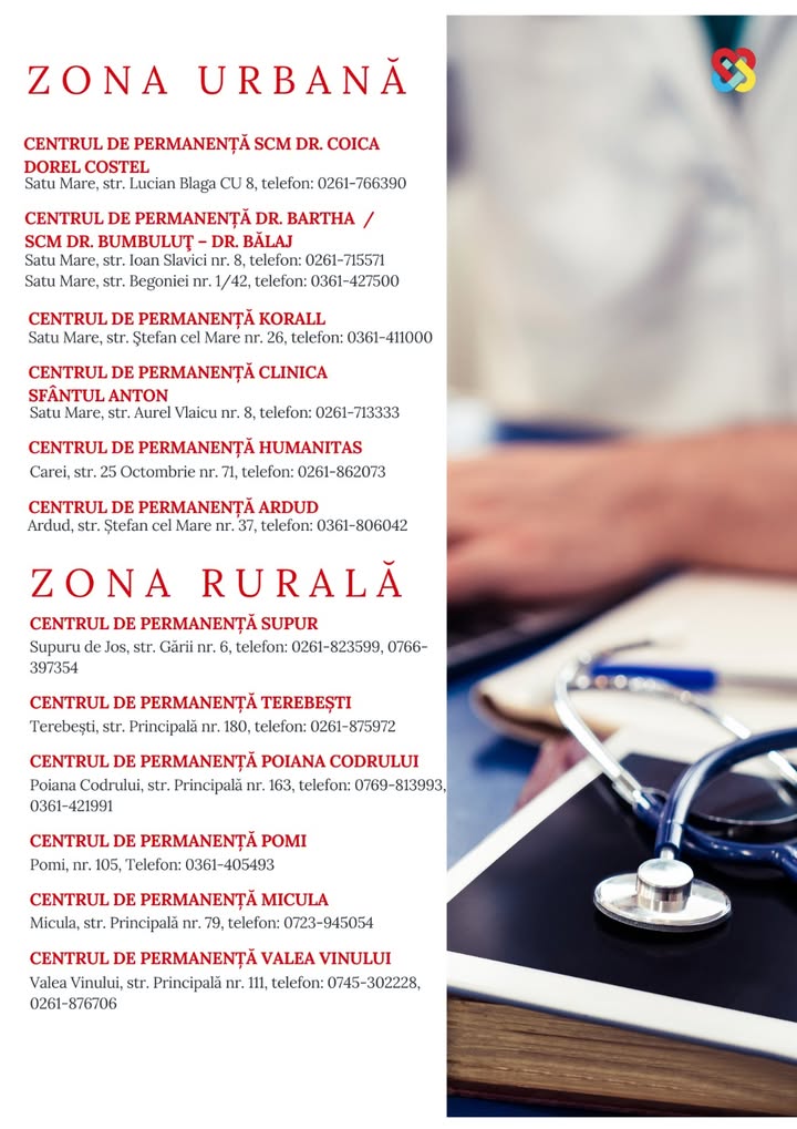 Centre de permanență în Satu Mare pentru urgențe neesențiale